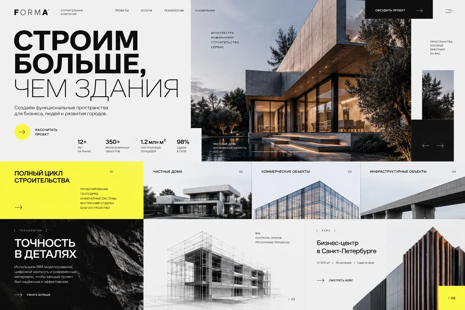 Forma — сайт девелопера: полный цикл строительства, кейсы и BIM-технологии